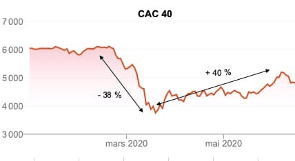 cac 40.png